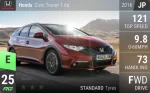Civic Tourer 1.6d