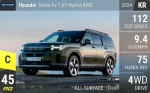 Santa Fe 1.6T Hybrid 4WD