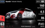 Veloster Velocity
