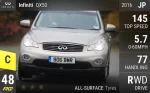 QX50