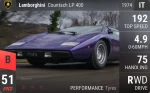 Countach LP400