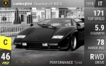 Countach LP400 S