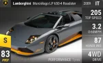 Murcielago LP 650-4 Roadster