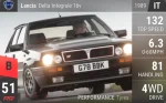 Delta Integrale 16v