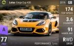 Exige Cup 430