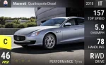 Quattroporte Diesel
