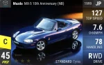 MX-5 10th Anniversary (NB)