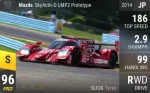 SkyActiv-D LMP2 Prototype