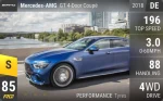 AMG GT 4-Door Coupe