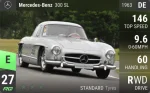 300 SL