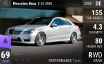 AMG E 63