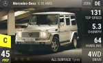 AMG G 55