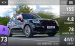 Countryman John Cooper Works