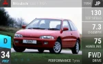 Colt 1.8 GTi