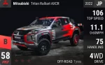 Triton Ralliart AXCR
