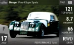 Plus 4 Super Sports