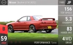 Skyline GT-R (R32)