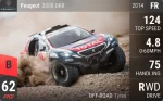 2008 DKR
