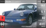 911 Carrera 4