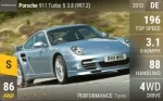911 Turbo S 3.8 (997.2)