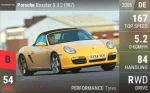 Boxster S 3.2 (987)