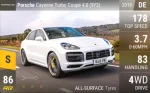 Cayenne Turbo Coupe 4.0 (9Y3)