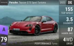 Taycan GTS Sport Turismo