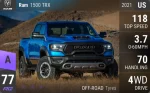 Ram 1500 TRX