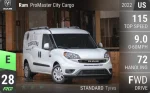 ProMaster City Cargo