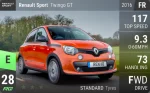 Sport Twingo GT