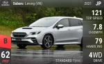 Levorg (VN)