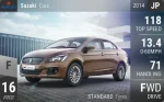 Ciaz