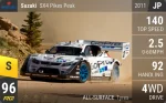 SX4 Pikes Peak