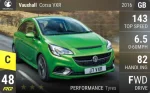 Corsa VXR