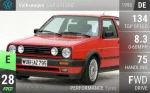 Golf GTI G60