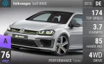 Golf R400