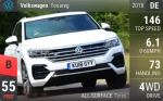 Touareg
