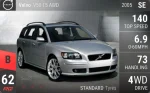 V50 T5 AWD