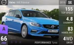 V60 Polestar