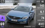 V60 T5 AWD