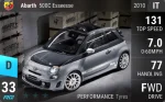 Abarth 500C Esseesse