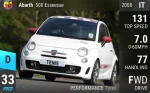 Abarth 500 Esseesse