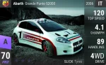Abarth Grande Punto S2000