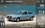 Alfasud Sprint