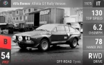 Alfetta GT Rally Version