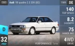 90 quattro 2.3 20V (B2)