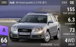A4 Avant quattro 3.2 FSI (B7)