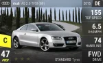 A5 2.0 TFSI (B8)