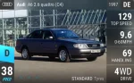A6 2.6 quattro (C4)