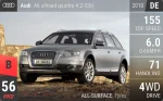 A6 allroad quattro 4.2 (C6)